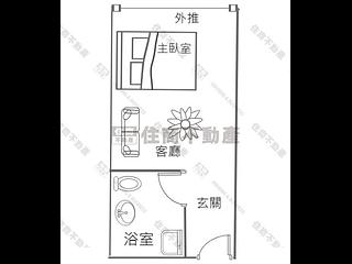 中山区 - 台北中山区新生北路二段XX号 08