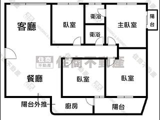 三重区 - 台北三重区忠孝路二段XX号 19