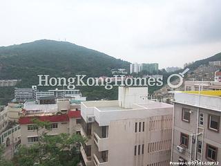 Pok Fu Lam - Bisney Villas 03