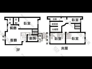 文山區 - 台北文山區萬壽路75巷16弄 16