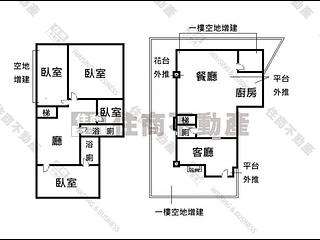 文山區 - 台北文山區景興路177巷XX號 18