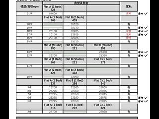 西营盘 - 第三街50号 16