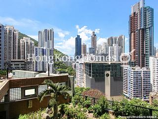 Kennedy Town - University Heights 02