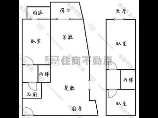 三重區 - 台北三重區國道路一段XX號 17