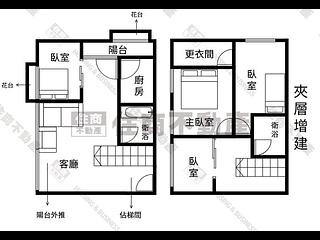 Sanchong - XXX Zhongyang South Road, Sanchong, Taipei 22