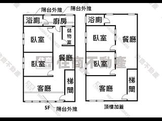 三重區 - 台北三重區力行路二段136巷45弄XX號 16