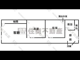 三重區 - 台北三重區民生街XX號 10