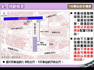 松山区 - 台北松山区八德路四段XXX號号 19