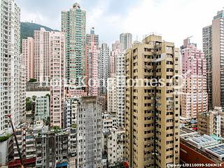 Sai Ying Pun - Island Crest 02