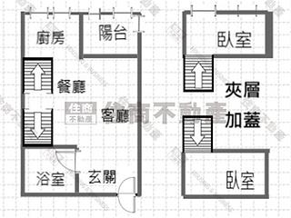 三重區 - 台北三重區中央南路XXX號 02