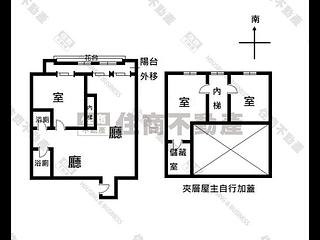 大同區 - 103台灣台北市大同區南京西路XXX號 19