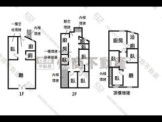 大同區 - 台北大同區大龍街22巷X號 14