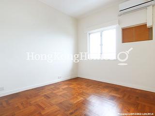 Chung Hom Kok - 30, Cape Road 07