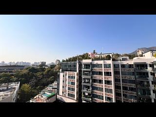 Kowloon Tong - Parc Inverness Block 5 20