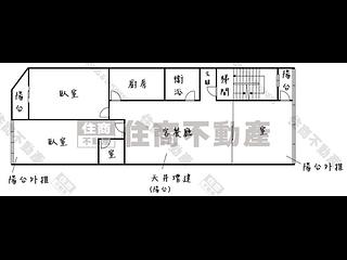 大同区 - 台北大同区民權西路184巷XX号 06