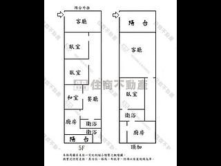 大同區 - 台北大同區安西街XXX號 30