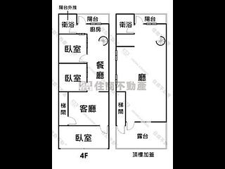 三重區 - 台北三重區重陽路二段34巷XX號 17