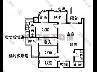 新店區 - 台北新店區寶橋路78巷XX-XX號號 18