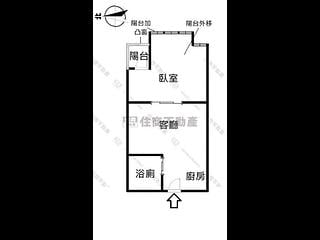 中山区 - 台北中山区新生北路三段XX号 09