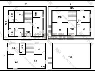 淡水区 - 台北淡水区商工路XXX号 27