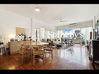 Mid Levels Central - The View Mansion 05