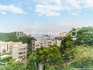Chung Hom Kok - Hillgrove 02