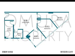 铜锣湾 - 怡和街60-62号 03