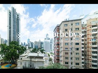 Mid Levels Central - Dragon View 02