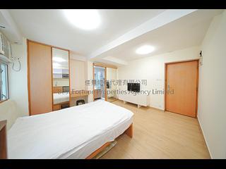 Kennedy Town - Full Harvest Building 02