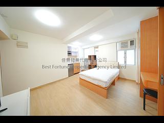 Kennedy Town - Full Harvest Building 04