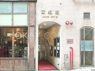 Soho - Million City 21