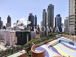 Kennedy Town - University Heights 02