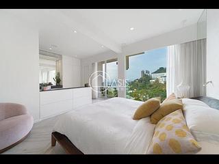 Pok Fu Lam - Bisney Terrace 05