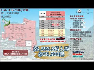 黃竹坑 - 港島南岸5A期 滶晨1A座 10