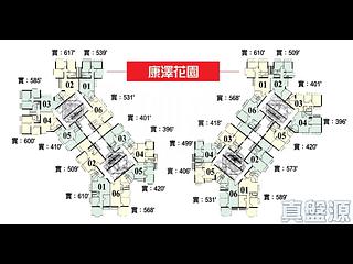 Fortress Hill - Fortress Metro Tower Block B 14