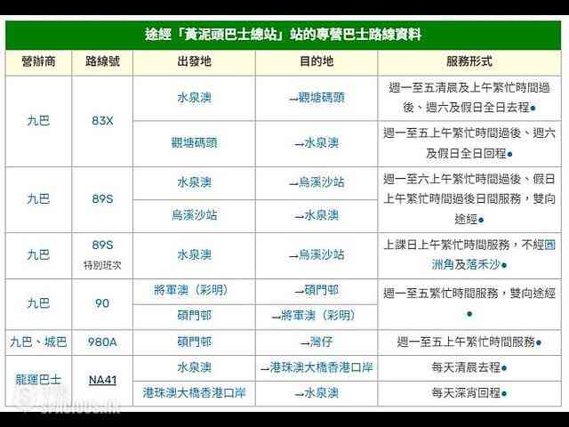 Sha Tin - Fa Sam Hang 11