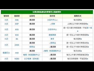 沙田 - 花心坑村 13