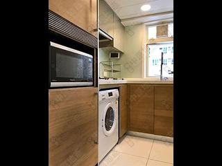Soho - Centrestage Block 2 05