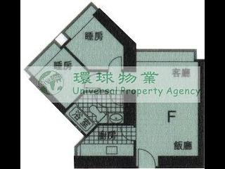 Kennedy Town - Manhattan Heights 14
