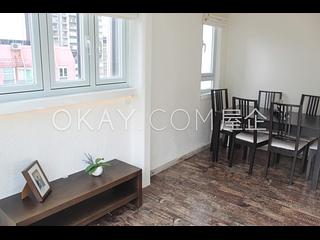 Sai Ying Pun - Wealth Building 06