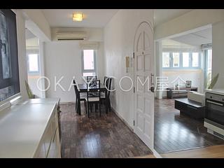 Sai Ying Pun - Wealth Building 09