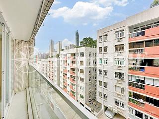 Happy Valley - Sunrise Court 06