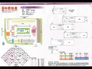 Kowloon Tong - Sunderland Estate 03