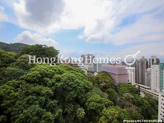 Kennedy Town - University Heights 02