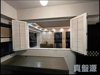 炮台山 - 康泽花园D座 11