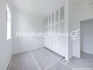 Chung Hom Kok - Vista Horizon 09