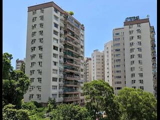 Pok Fu Lam - Scenic Villas Block B1 (A-B) 02