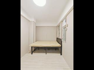Tsim Sha Tsui - Far East Mansion 02
