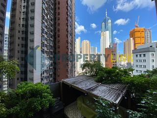 Soho - Centrestage 21