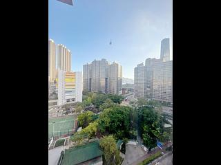 佐敦 - 根德大廈 06
